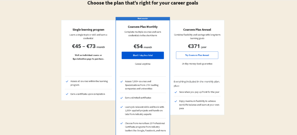 Coursera Plus Review: Coursera Plus Pricing: How Much is Coursera Plus Subscription?